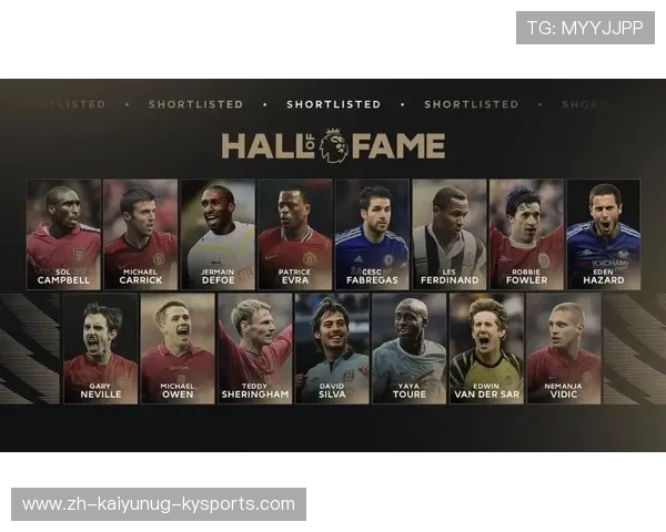 英超球员完整名单及球队阵容更新