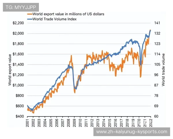 英超球队的国际化发展现状