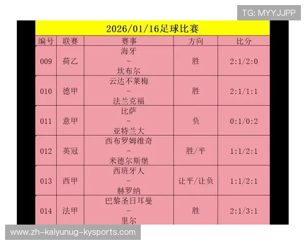 法甲顶级防守球员名单及其赛场数据表现 法甲顶级防守球员名单及其赛场数据表现